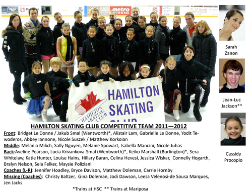 2011-2012 Competitive Team